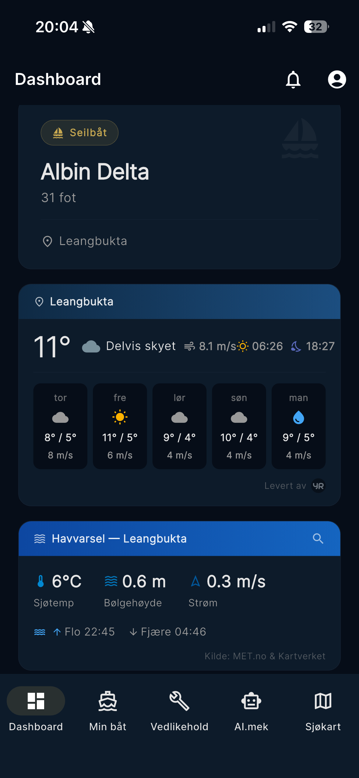 Dashboard — båtinfo, vær og havvarsel