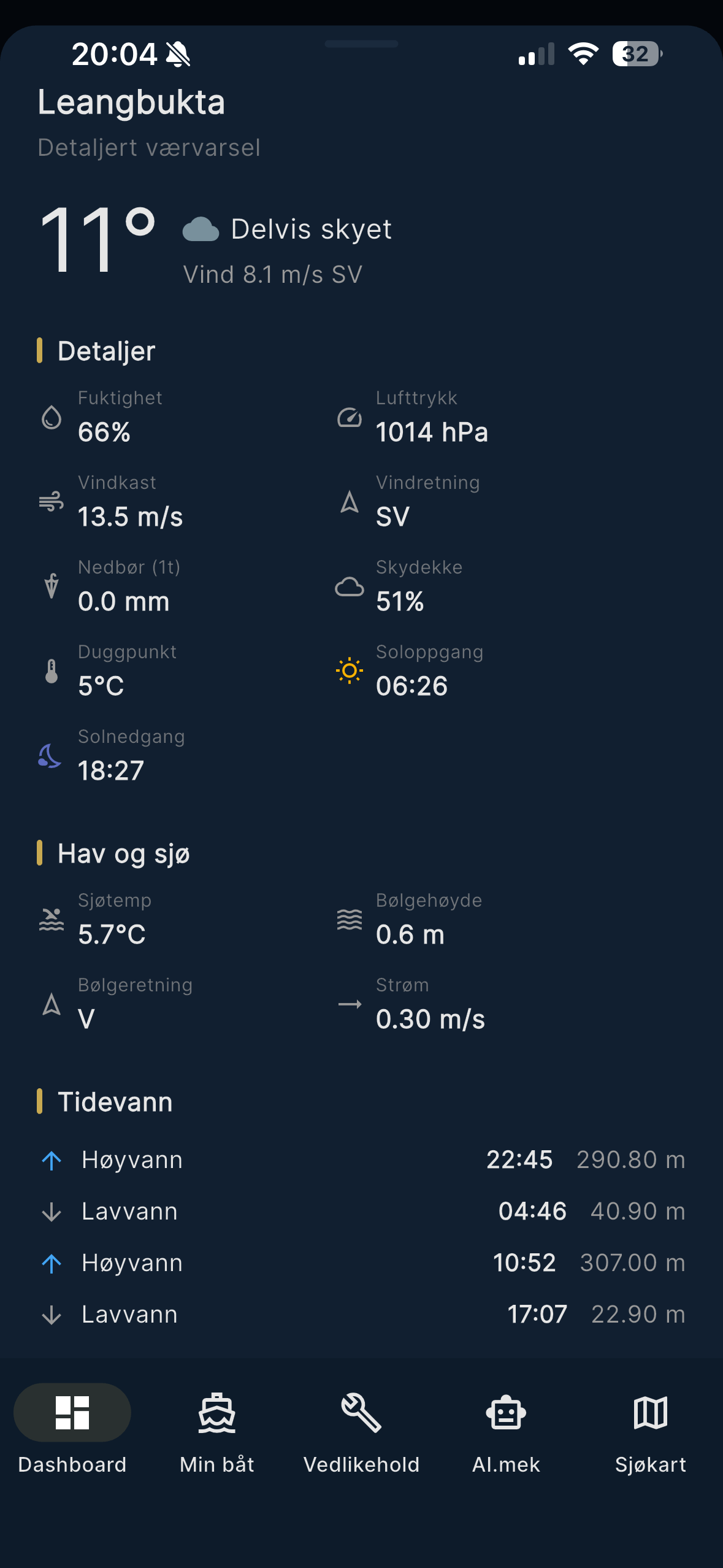 Detaljert værvarsel med tidevann og hav